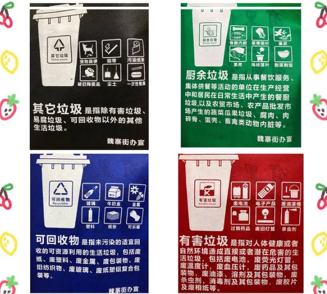 台南市联诚包装对环保袋行业的sWTO的分析